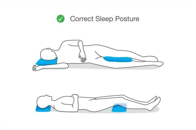 Best Sleeping Position For Blood Circulation 7 Diagram showing back sleeping and lateral sleeping positions