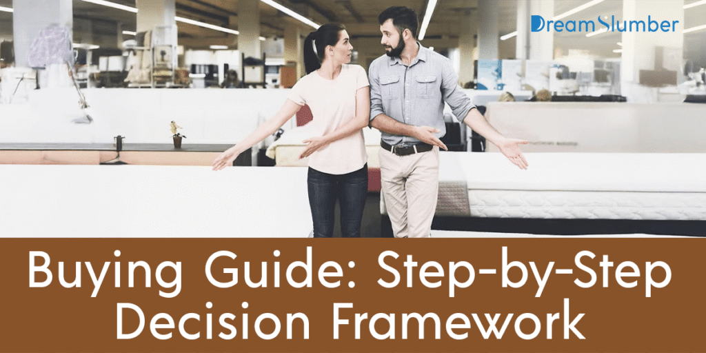 Buying Guide Step-by-Step Decision Framework
