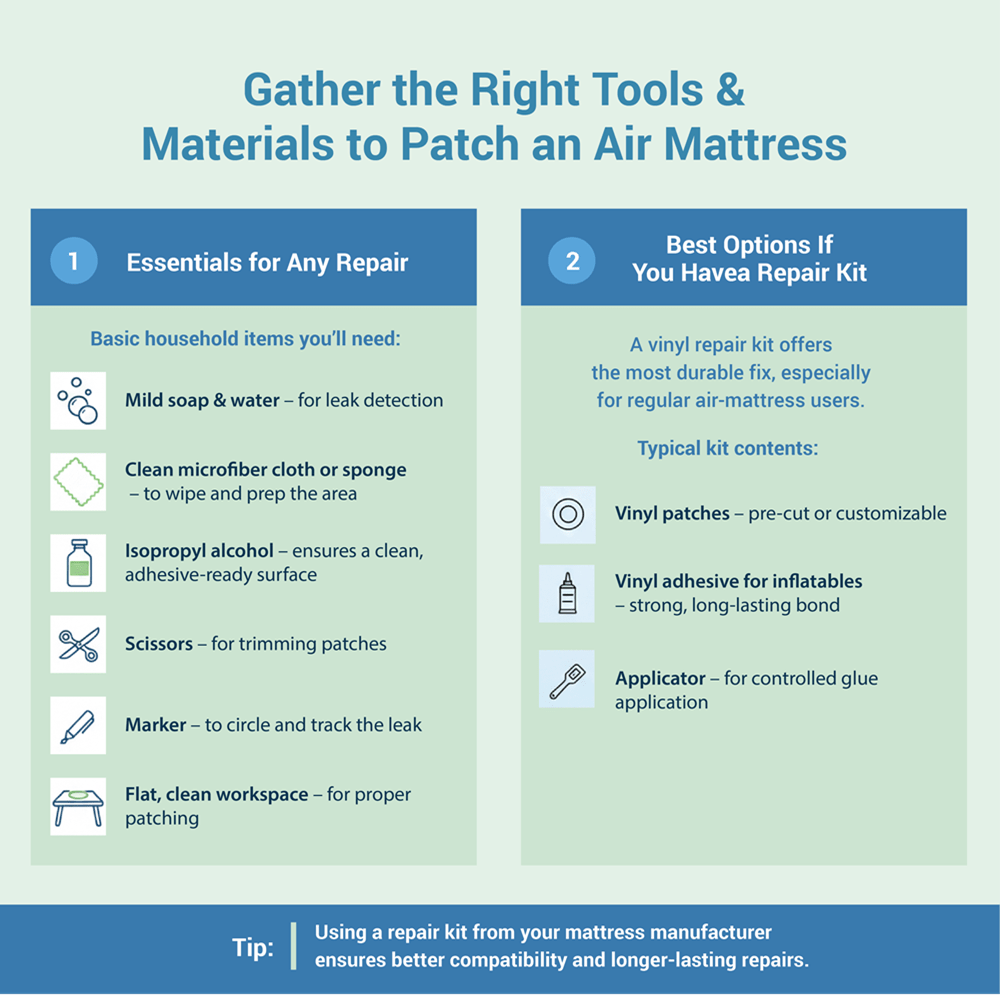Gather the Right Tools and Materials to Patch an Air Mattress