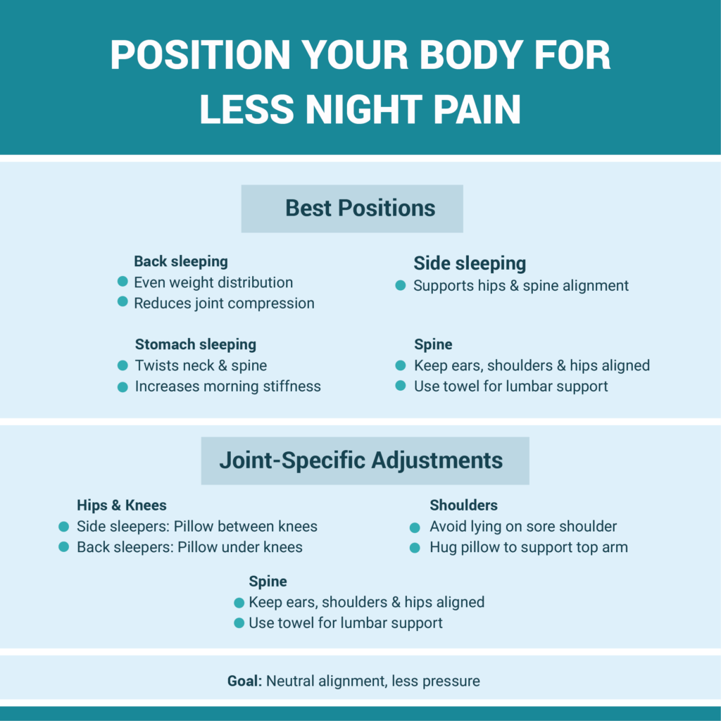 2. Position Your Body for