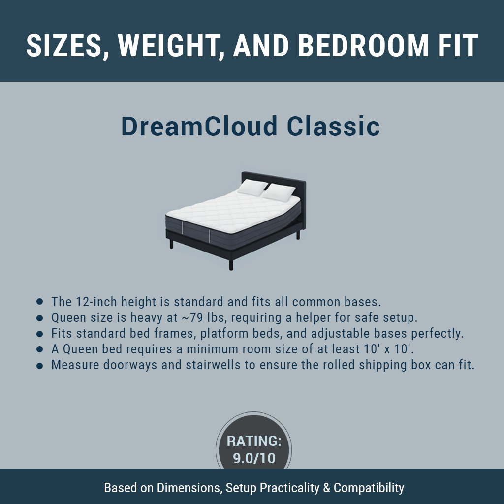 Sizes, Weight, and Bedroom Fit