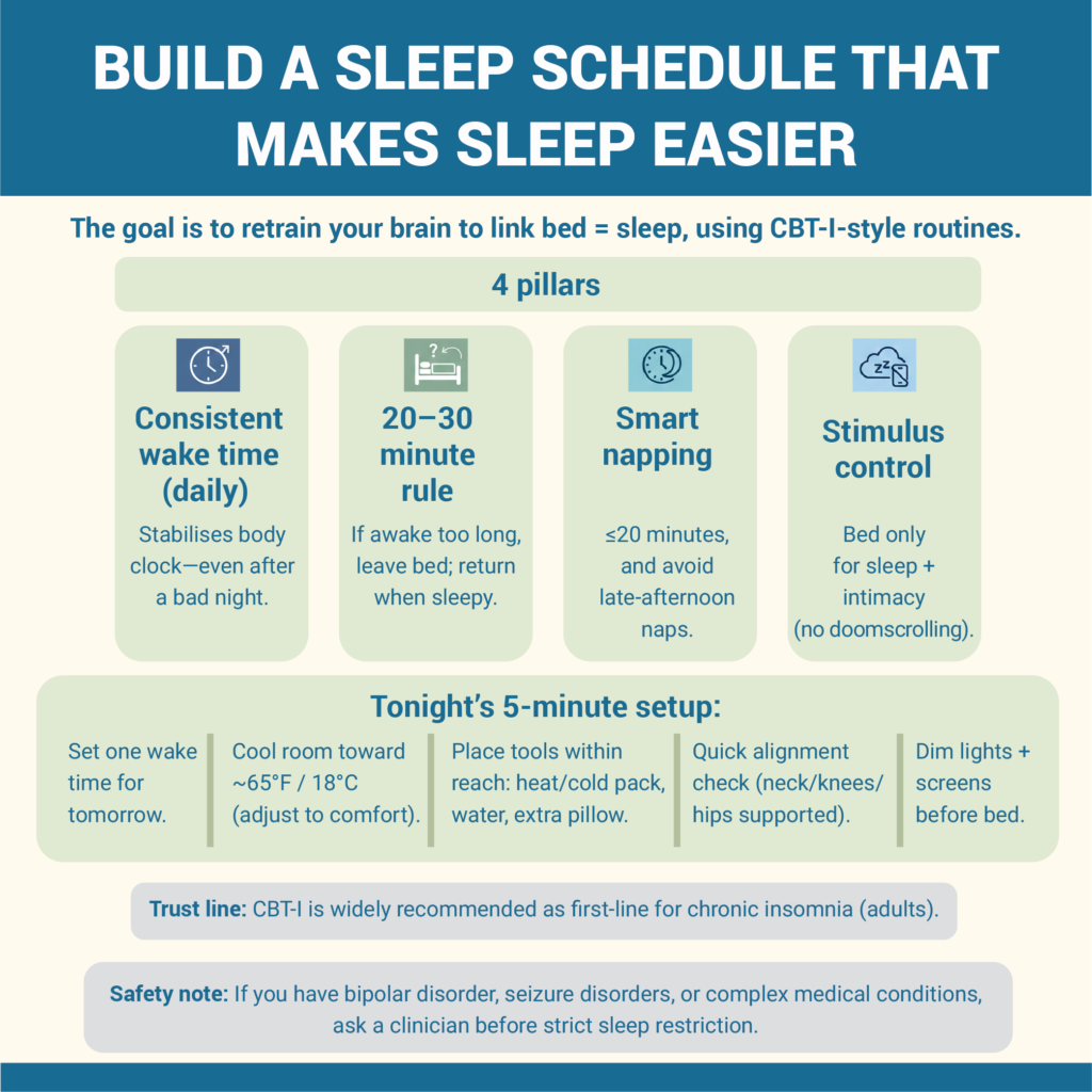 How To Sleep With Fibromyalgia: 8-Step Night Plan 8 2. Build a sleep schedule that