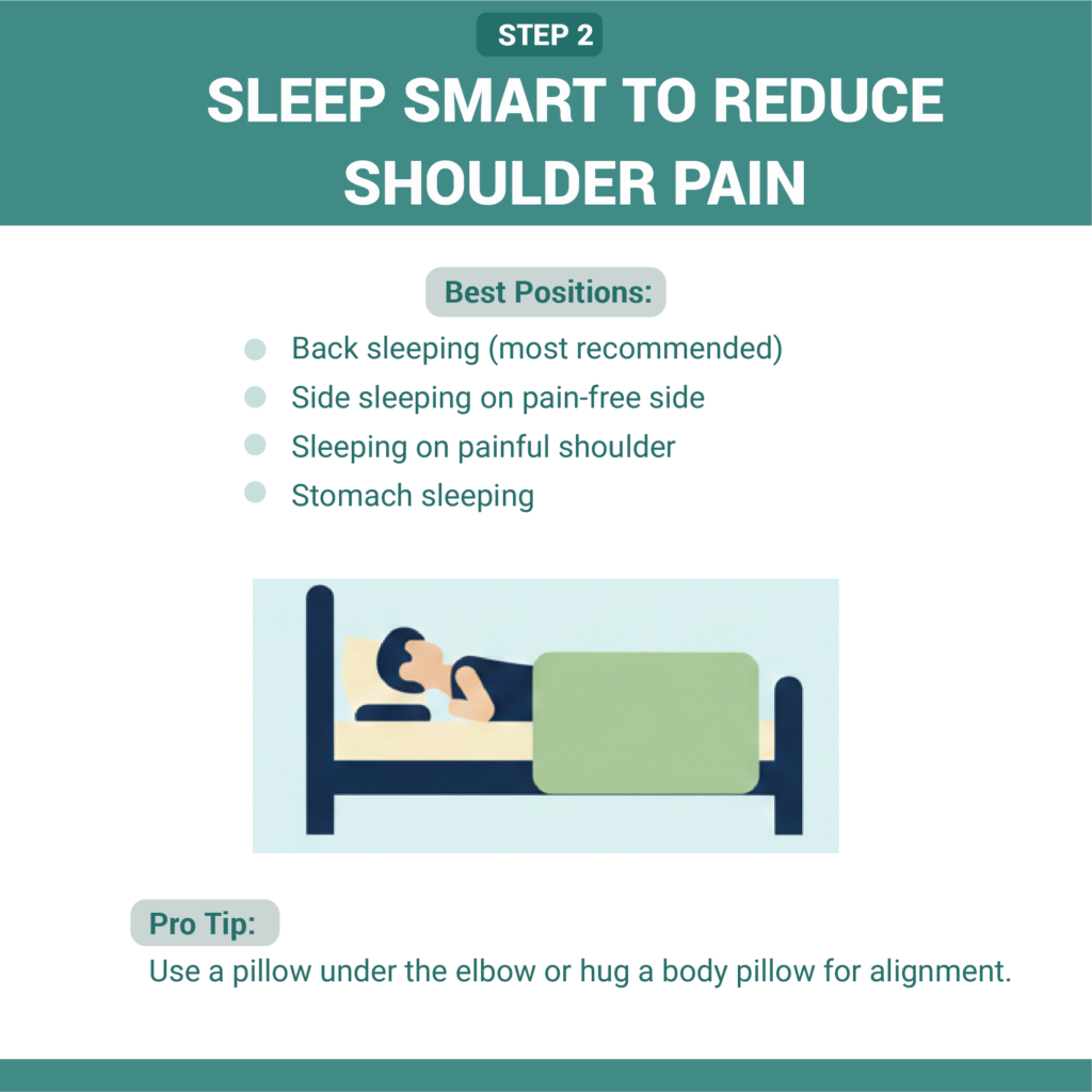 2.Sleep Smart to Reduce