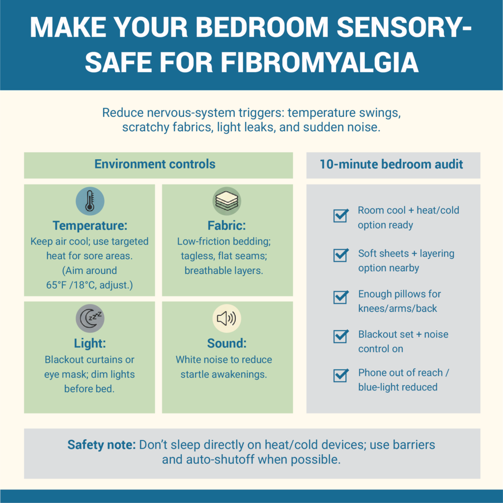 How To Sleep With Fibromyalgia: 8-Step Night Plan 10 4. Make your bedroom sensory