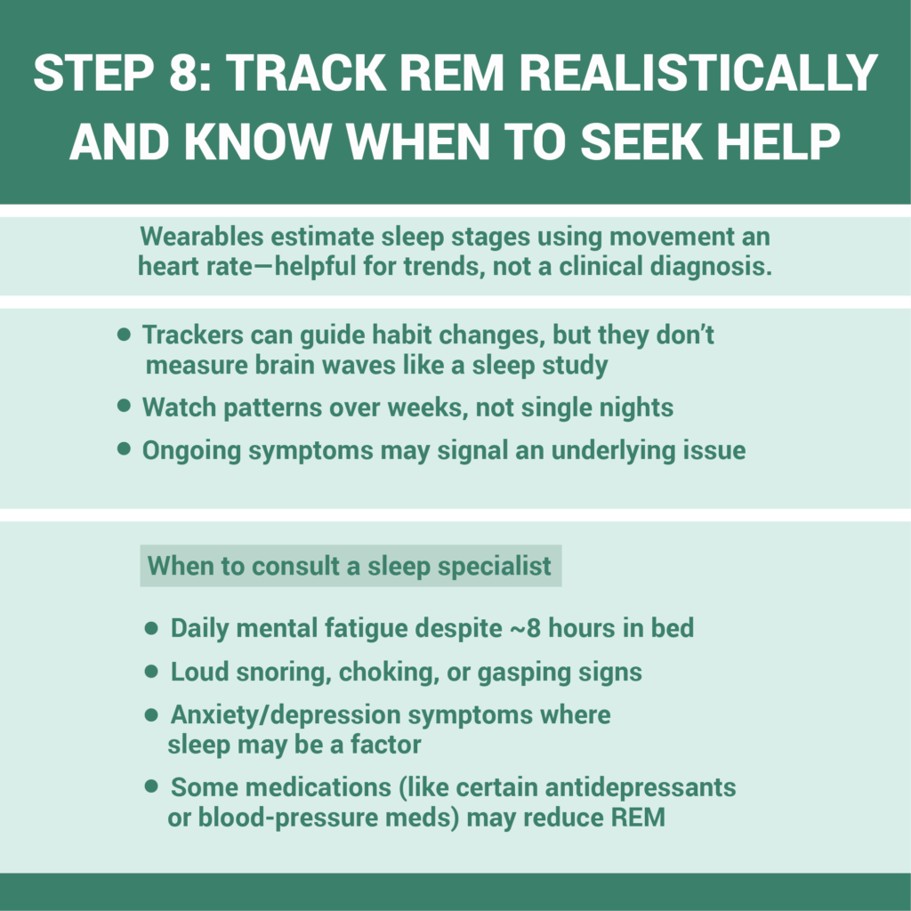 Step 8, Track REM Realistically and Know When to Seek Help